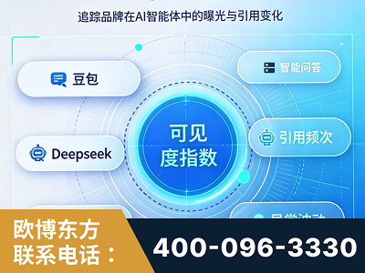 荥阳-AI可见度监测