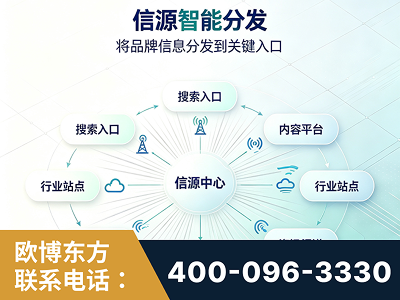 荥阳-信源智能分发