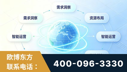 荥阳-一站式打造GEO全链增长闭环