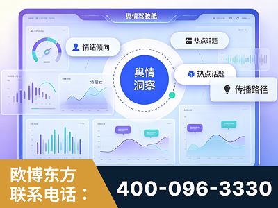 荥阳-品牌舆情分析
