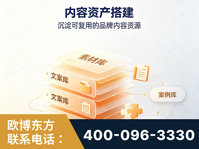 荥阳-内容资产搭建
