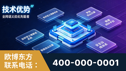 荥阳-技术优势：全网语义优化先驱者，自研多个系统确保技术先进性