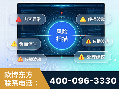 荥阳-场景问题监测