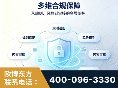 荥阳-多维合规保障