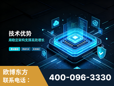 荥阳-技术优势：全网语义优化先驱者，自研多个系统确保技术先进性
