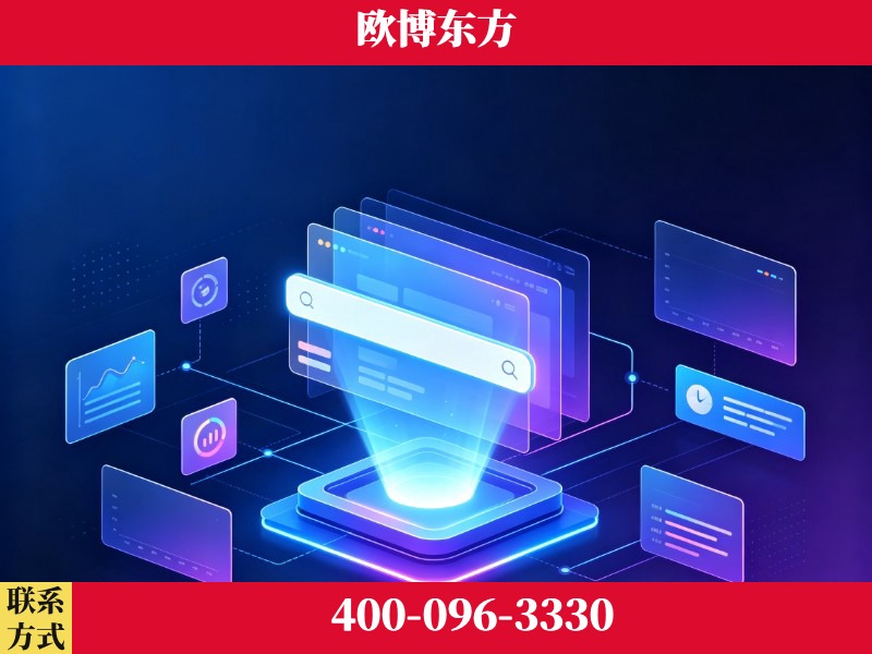 荥阳-技术优势：全网语义优化先驱者，自研多个系统确保技术先进性